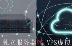 Hostwinds独立服务器和VPS主机比较