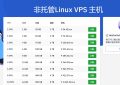如何购买便宜的国外VPS