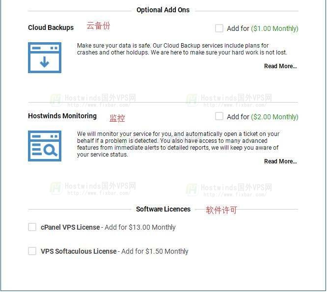 Hostwinds VPS购买附加选项