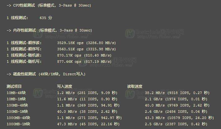 Hostwinds VPS 西雅图机房性能测试