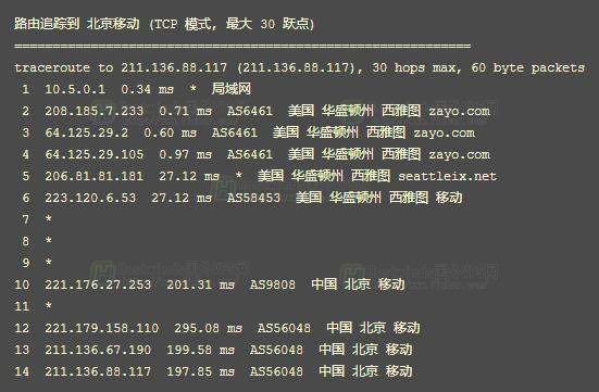 Hostwinds VPS 西雅图机房路由追踪