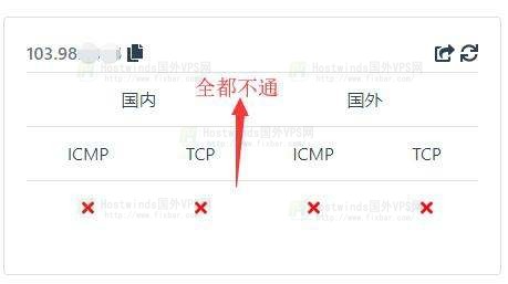 Hostwinds VPS ping值截图