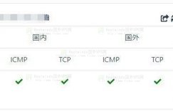 网站监测截图