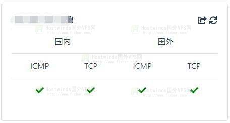 网站监测截图