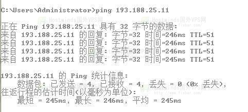 Hostwinds阿姆斯特丹ping