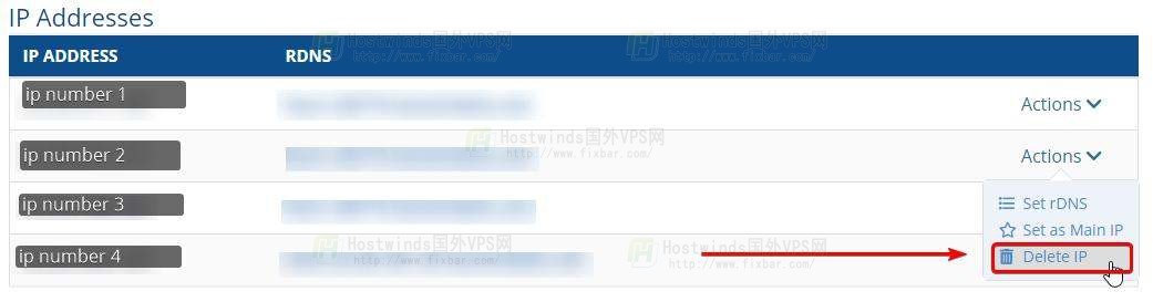 hostwinds编辑ip添加ip删除ip