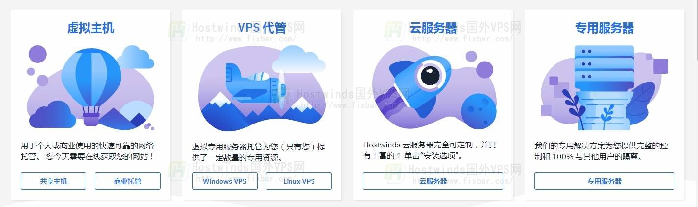 hostwinds改版