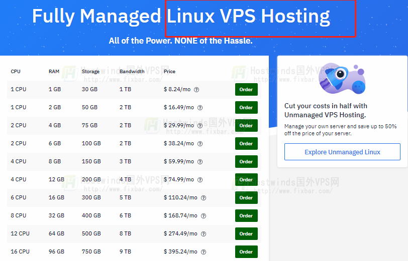 Hostwinds Linux完全托管型VPS方案