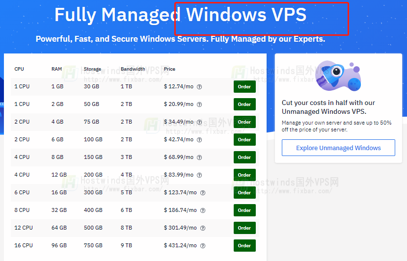Hostwinds Windows完全托管型VPS方案