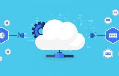 RAKsmart和Hostwinds云服务器对比评测