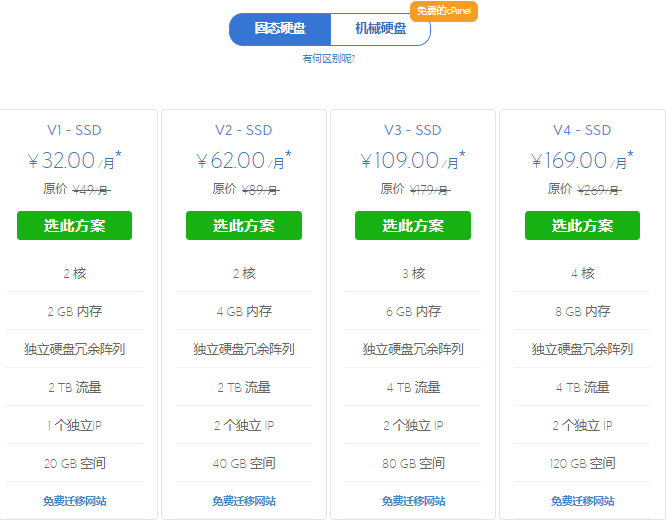 BlueHost美国VPS云主机