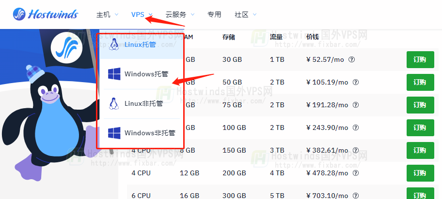 Hostwinds 美国云主机VPS采