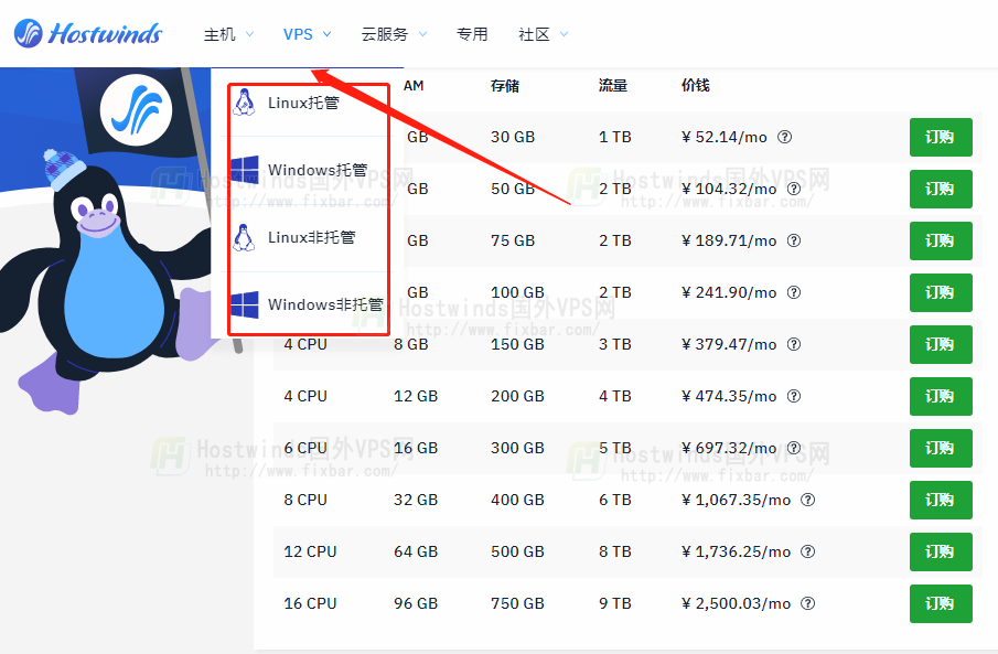 Hostwinds VPS方案