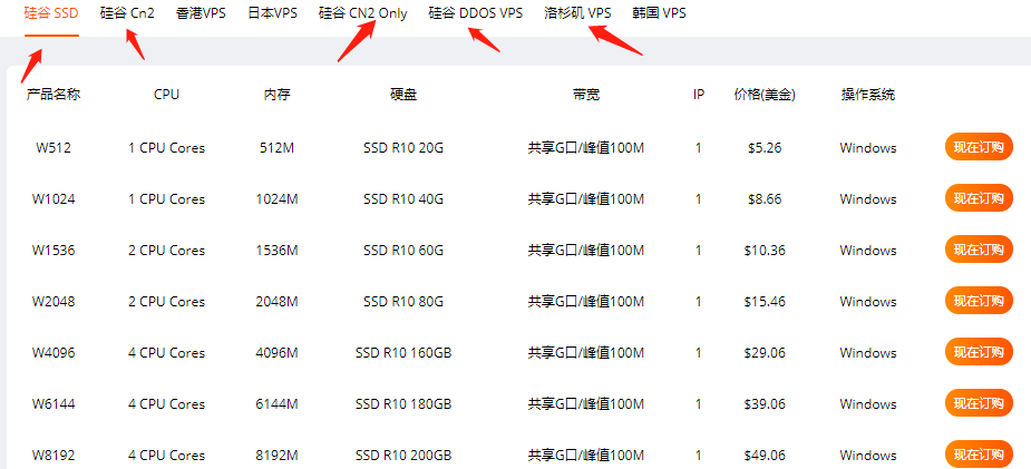 RAKsmart美国VPS