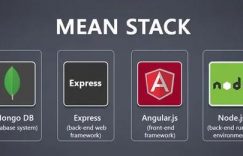 Mean Stack
