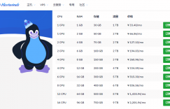 Hostwinds欧洲VPS套餐推荐