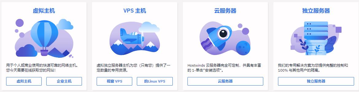 Hostwinds新用户5折优惠码使用教程