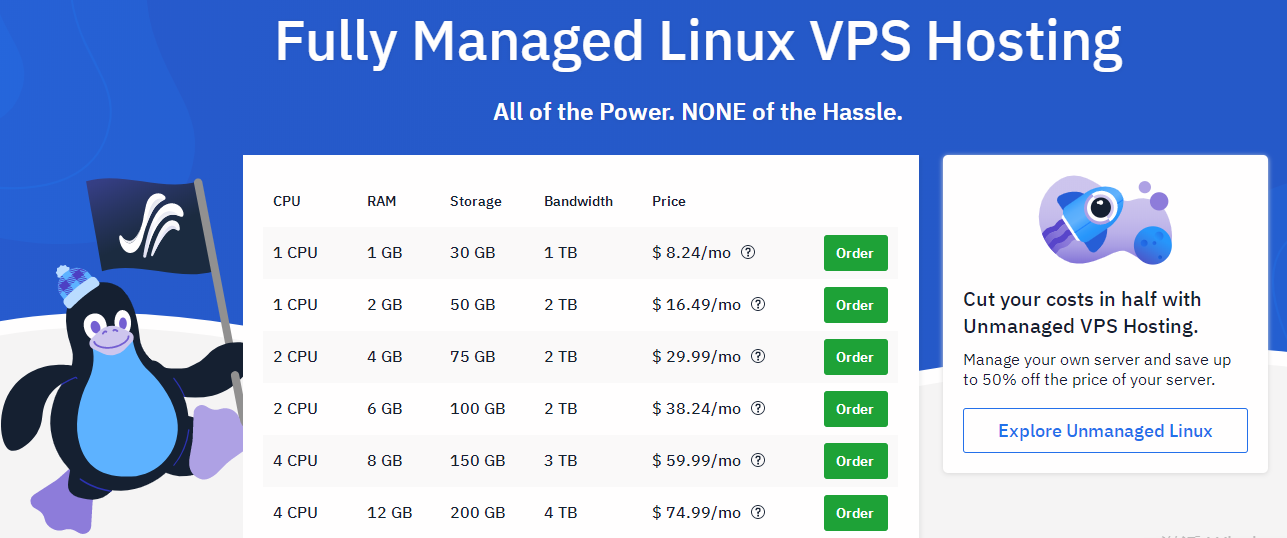 Hostwinds VPS服务器购买教程