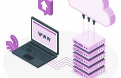 Hostwinds美国云服务器价格表参考