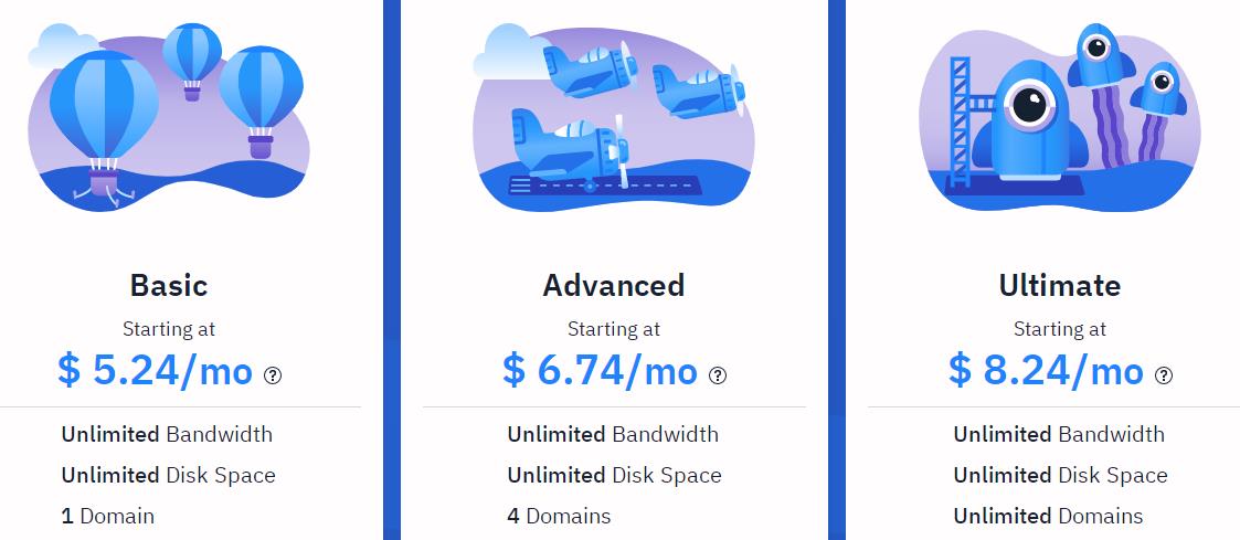Hostwinds经销商托管