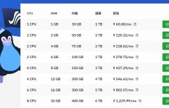 Hostwinds VPS