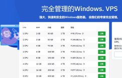 Hostwinds VPS主机提供哪些功能
