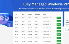 Hostwinds