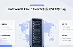 HostWinds云服务器和国外VPS